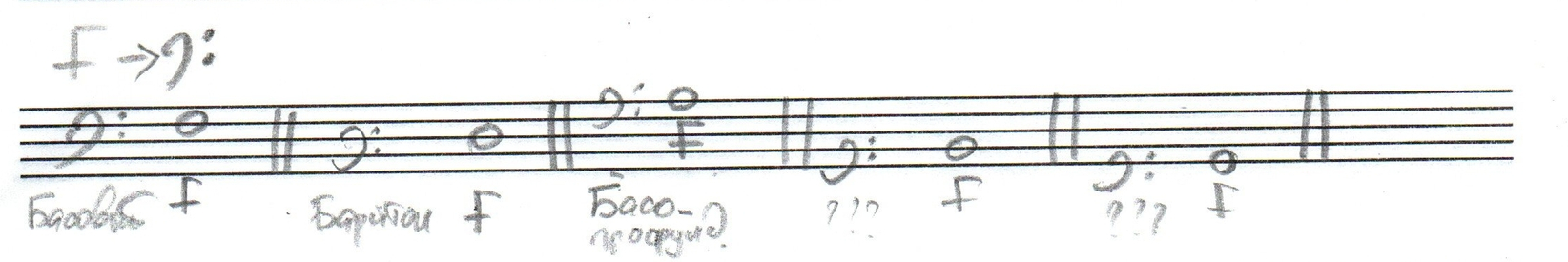 Различное использование ключа фа малой октавы октавы