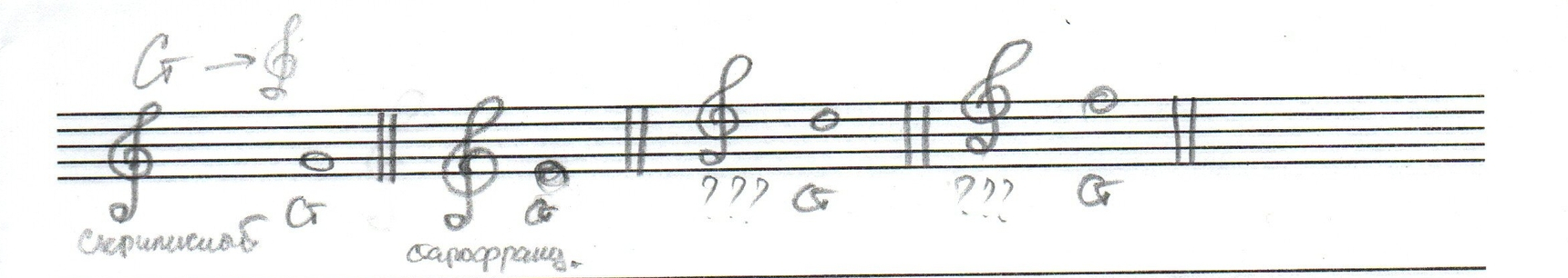 Различное использование ключа соль первой октавы